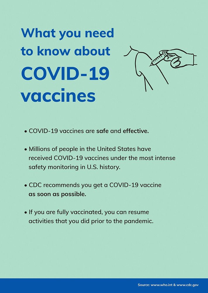 COVID 19 vaccine poster, coronavirus what you need to know guidance