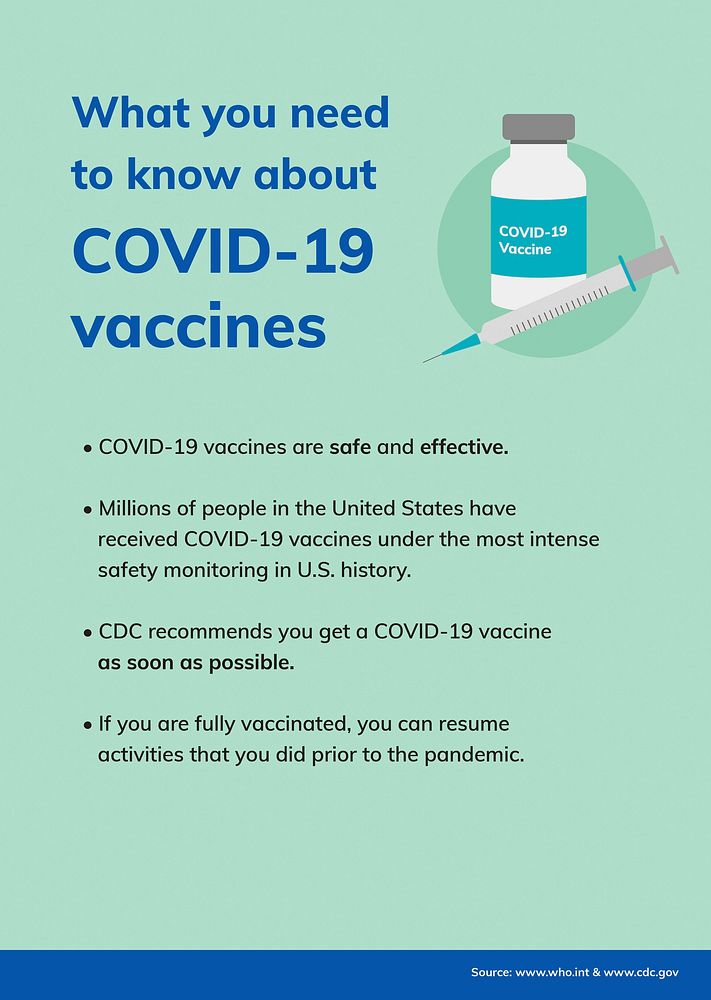Coronavirus vaccine printable poster, COVID 19 what you need to know poster