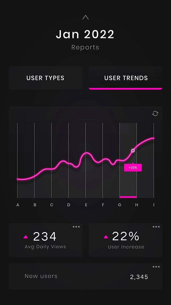 Monthly vector use data report graph template