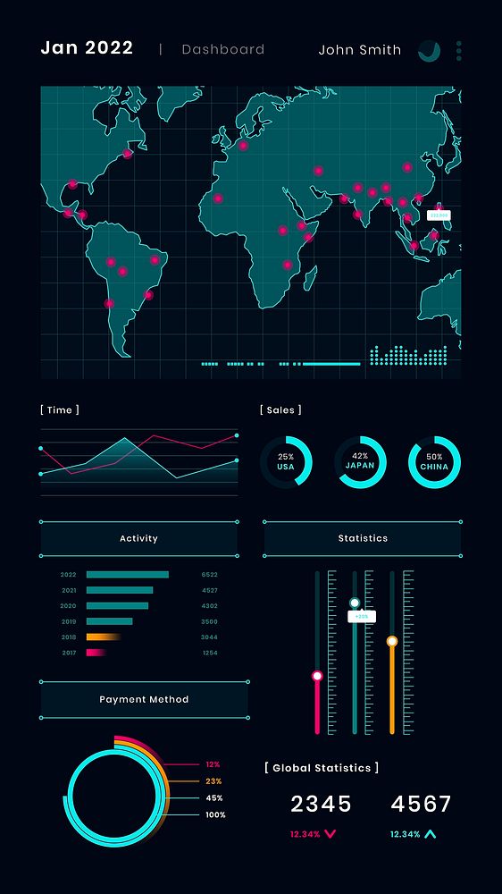 Marketing dashboard data analysis infographic 
