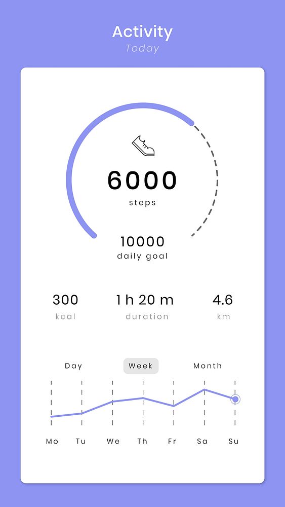 Steps tracking UI screen psd template result health tracking application