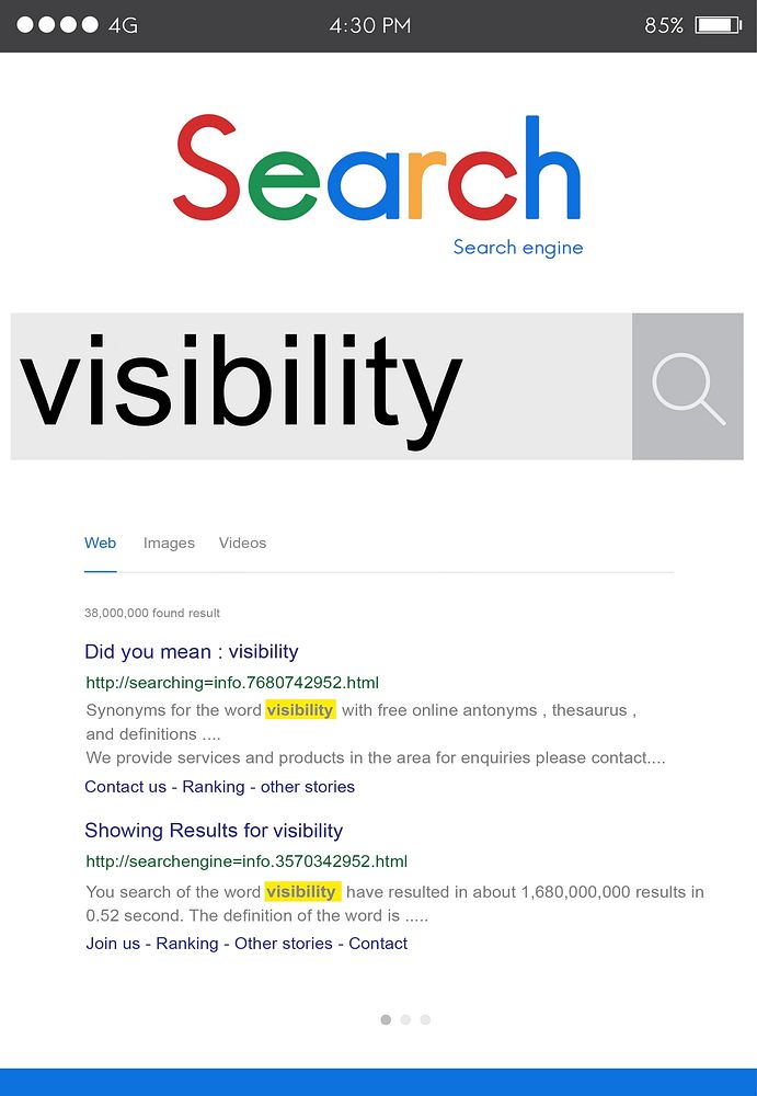 Visibility Vision Appearance Exposure Insight Clarity Concept