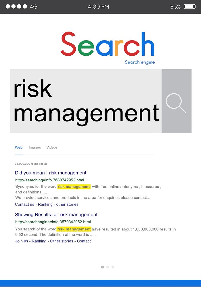 Risk Management Danger Opportunity Planning Concept