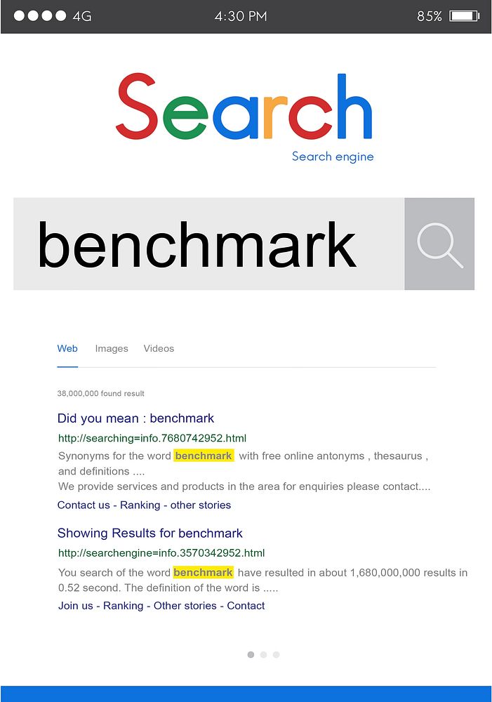 Benchmark Comparision Standard Performance Measurement Concept