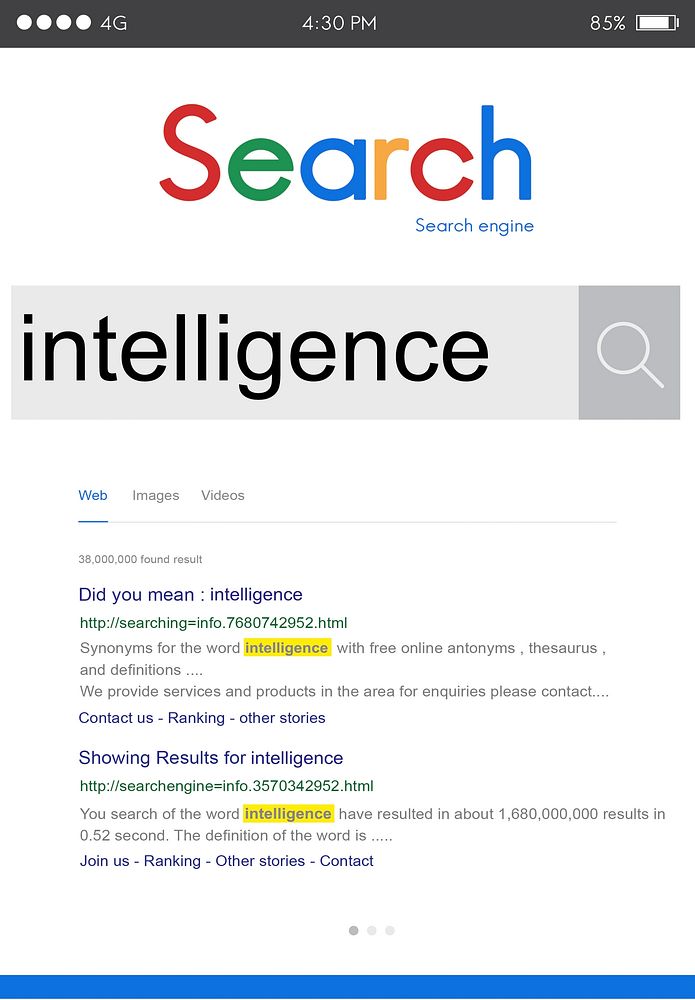 Intelligence Knowledge Skilled Smart Surveillance Concept