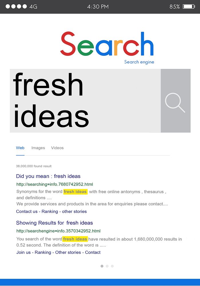 Fresh Ideas Innovation Suggestion Thoughts Vision Concept
