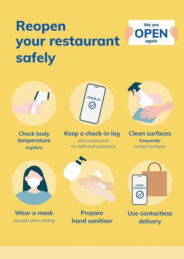 Coronavirus restaurant safety guidance, COVID 19 printable poster