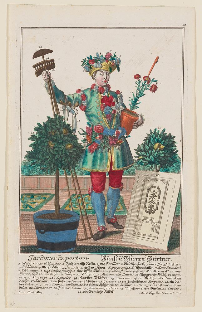 Flower Gardener. Original from the Minneapolis Institute of Art.