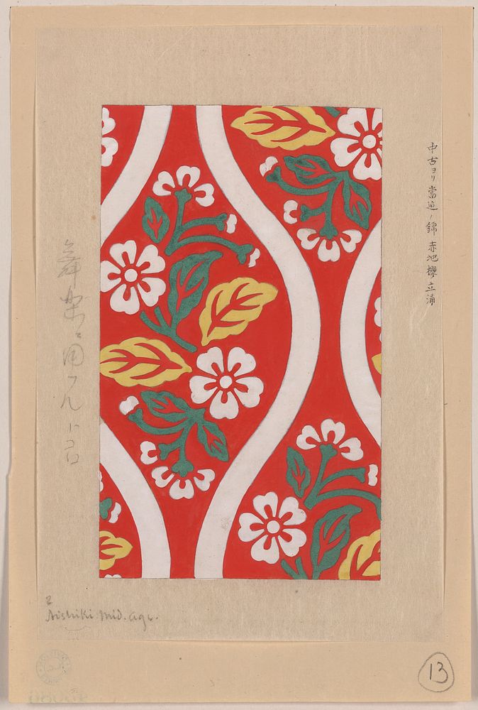 [Nishiki brocade with cherry blossoms and wave designs on red background]. Original from the Library of Congress.