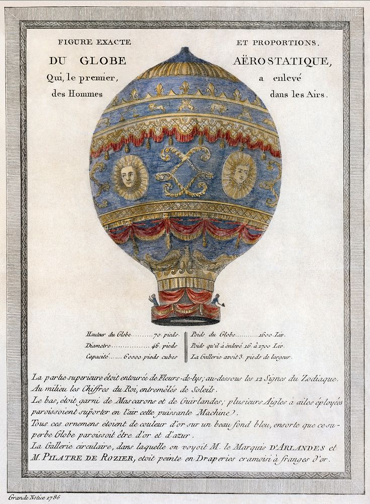 1786 description of the historic Montgolfier Brothers' 1783 balloon flight. Illustration with engineering proportions and…