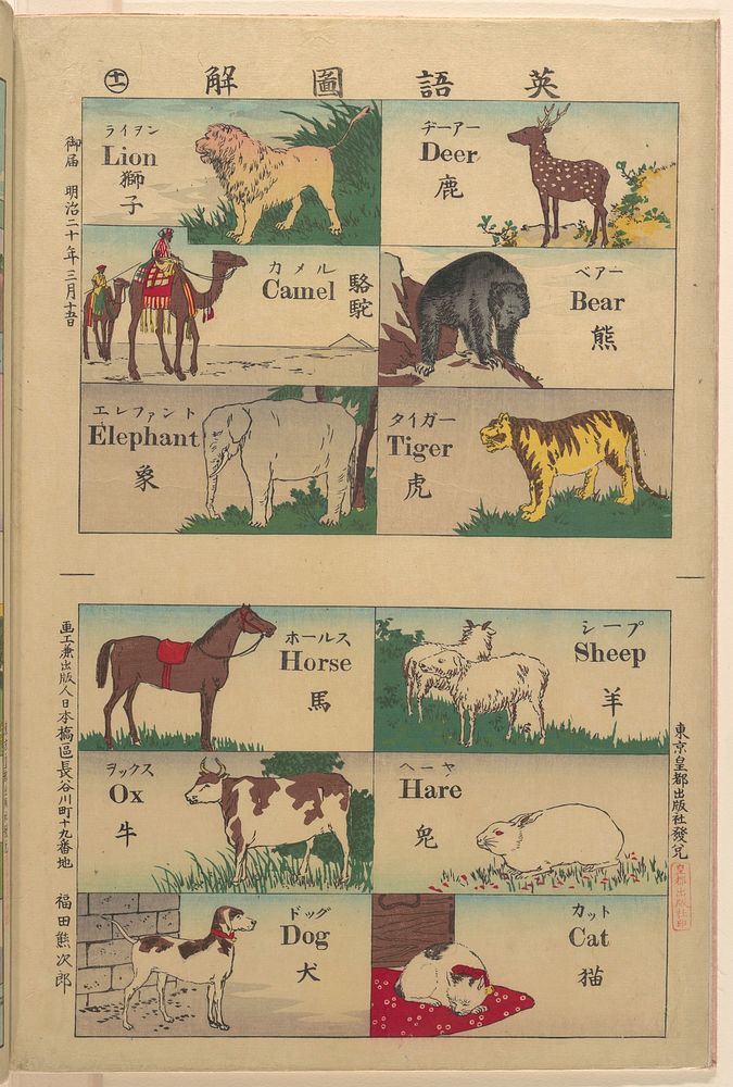 Animal English Study (1873). Original public domain image from the MET museum.