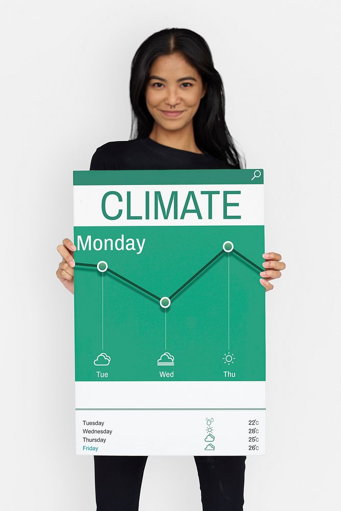 Women hold climate change card