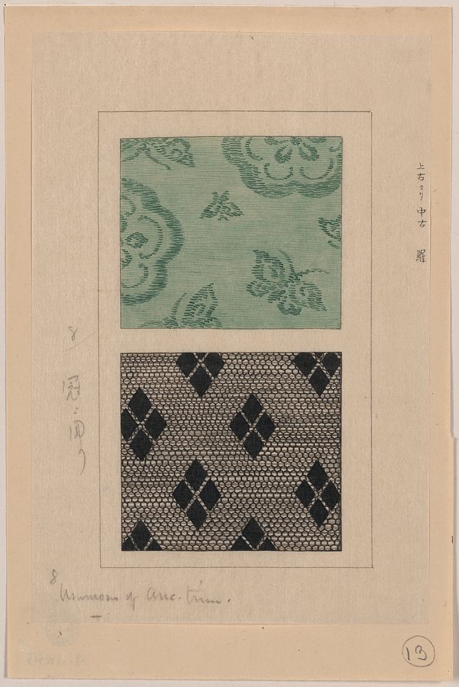 Ito nishiki (yarn brocade) Ra (Usumono gauze weave) design for kimonos on fabric (ca.1750-1900) print in high resolution.…