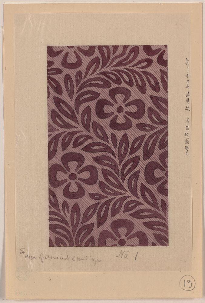 Ito nishiki (yarn brocade) design with flower motif (ca.1878) print in high resolution. Original from Library of Congress. 