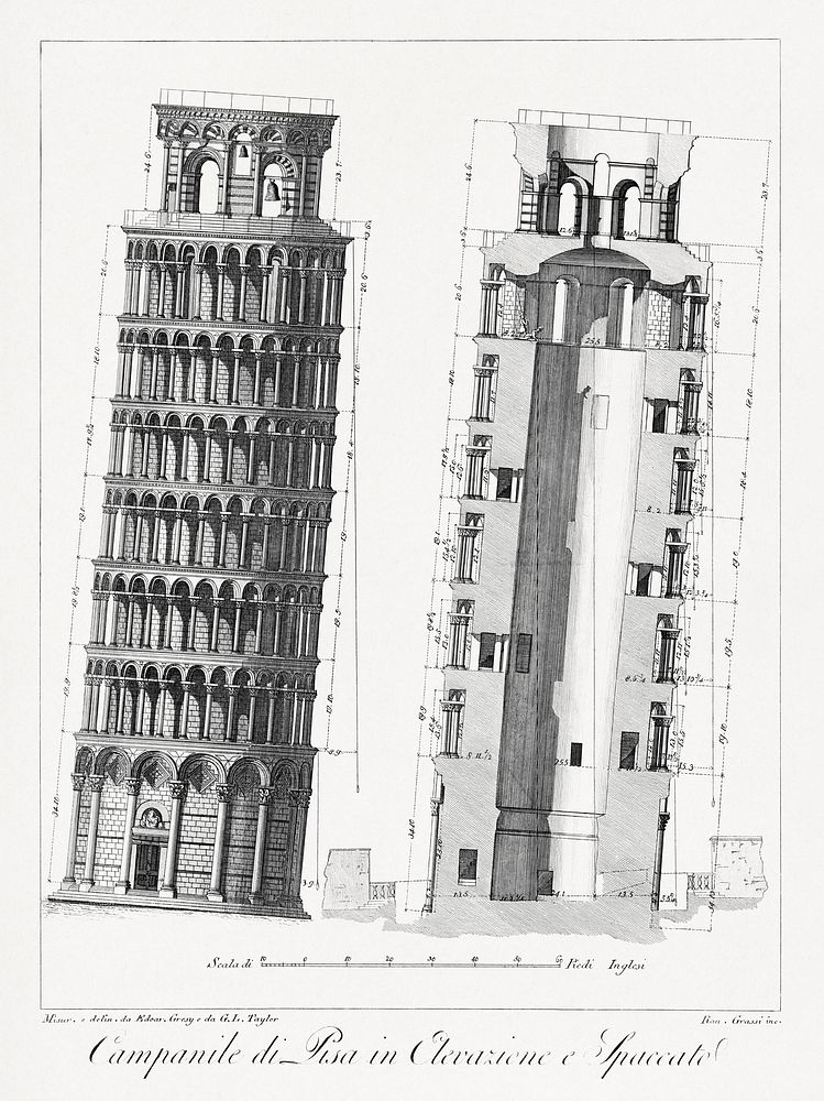 Pisa bell tower, aesthetic print. Original public domain image by George Ledwall Taylor from the Library of Congress.…