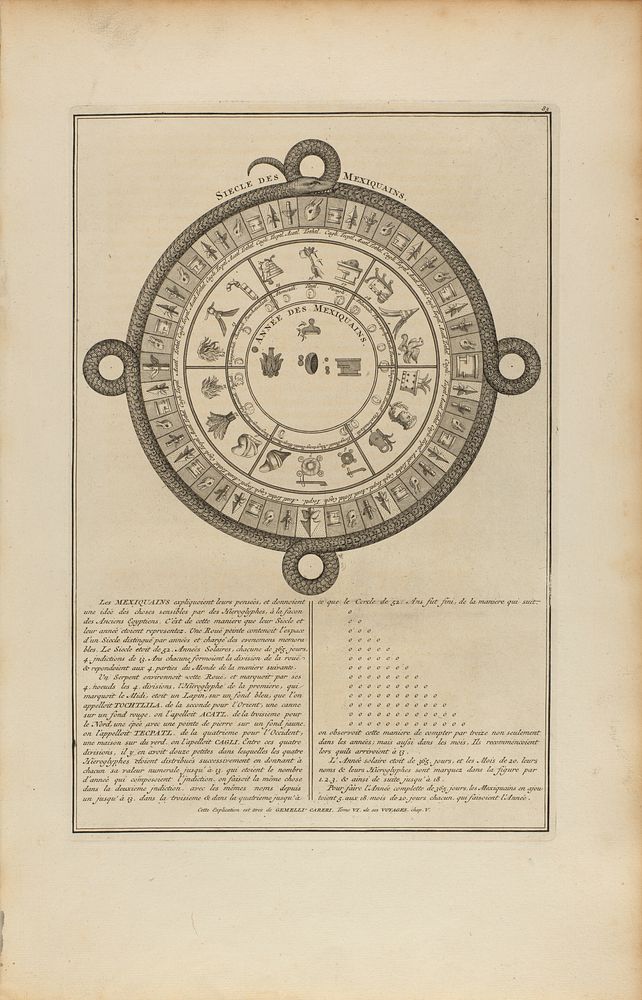 Siècle Des Mexiquains Année Des Mexiquains, Bernard Picart