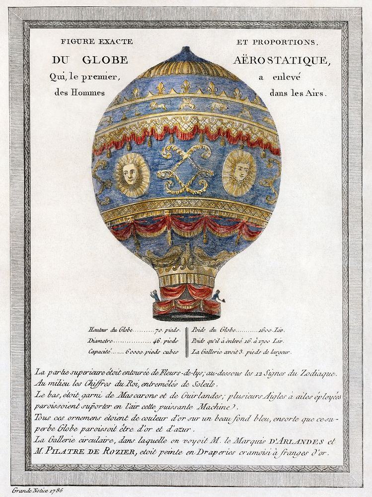 Balloon. Original public domain image from Wikipedia. Digitally enhanced by rawpixel.