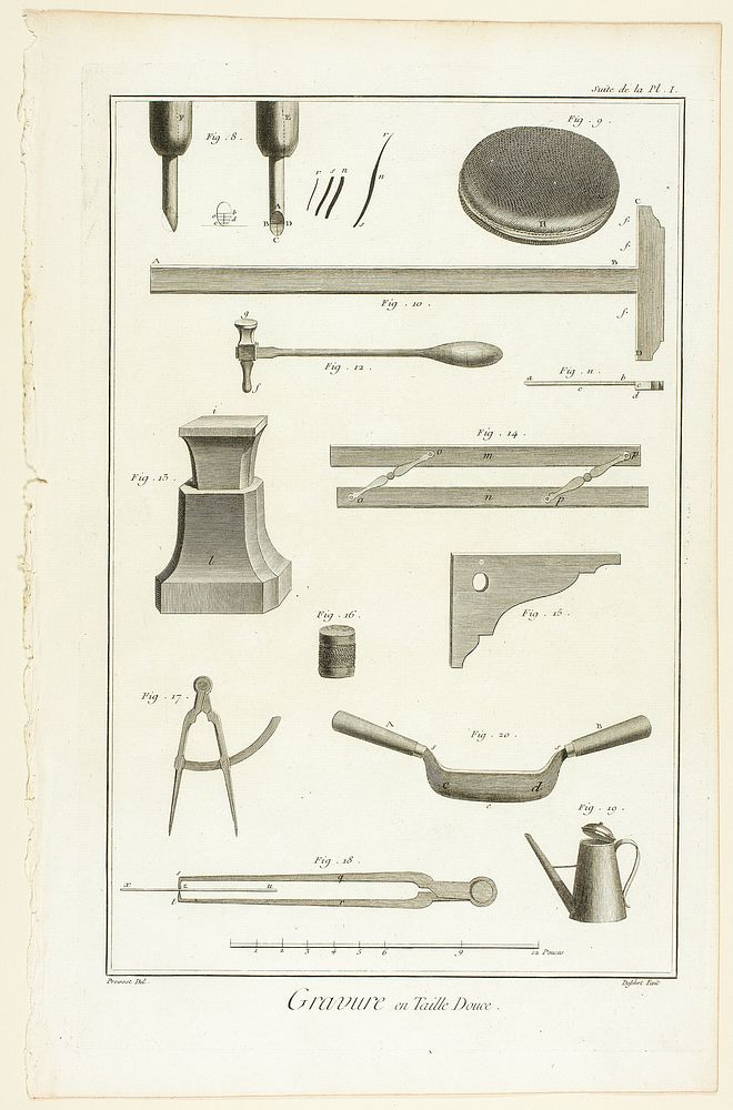 Copperplate Engraving, from Encyclopédie by A. J. Defehrt