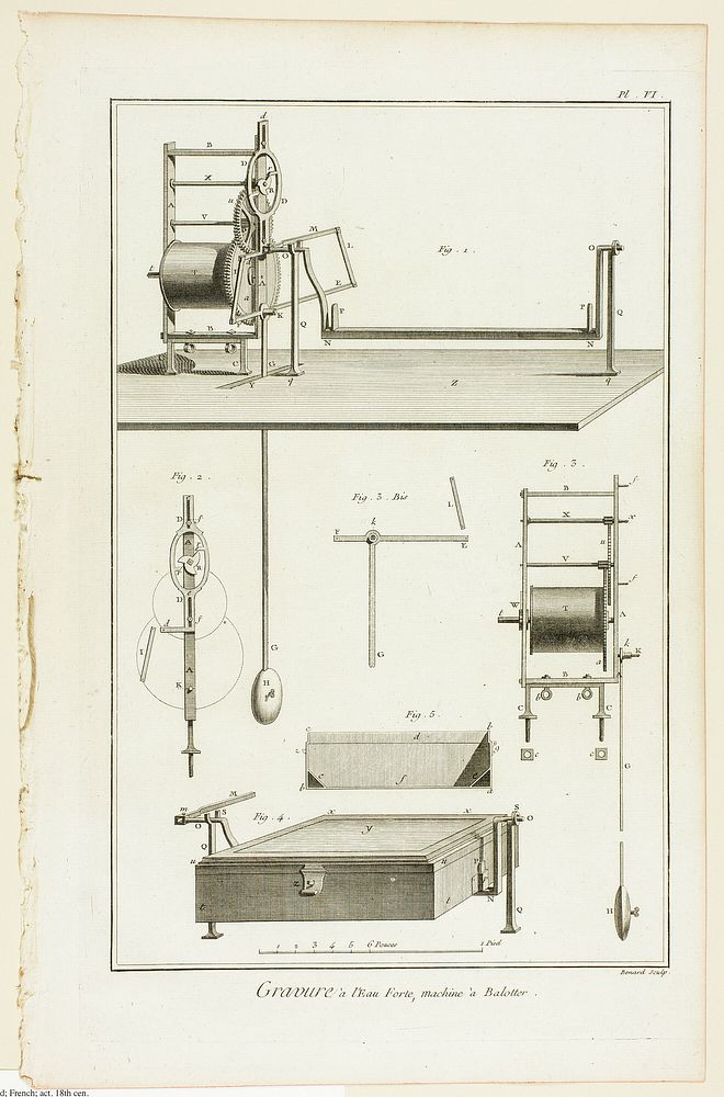 Etching, "Balotter" Machine, from Encyclopédie by Bénard