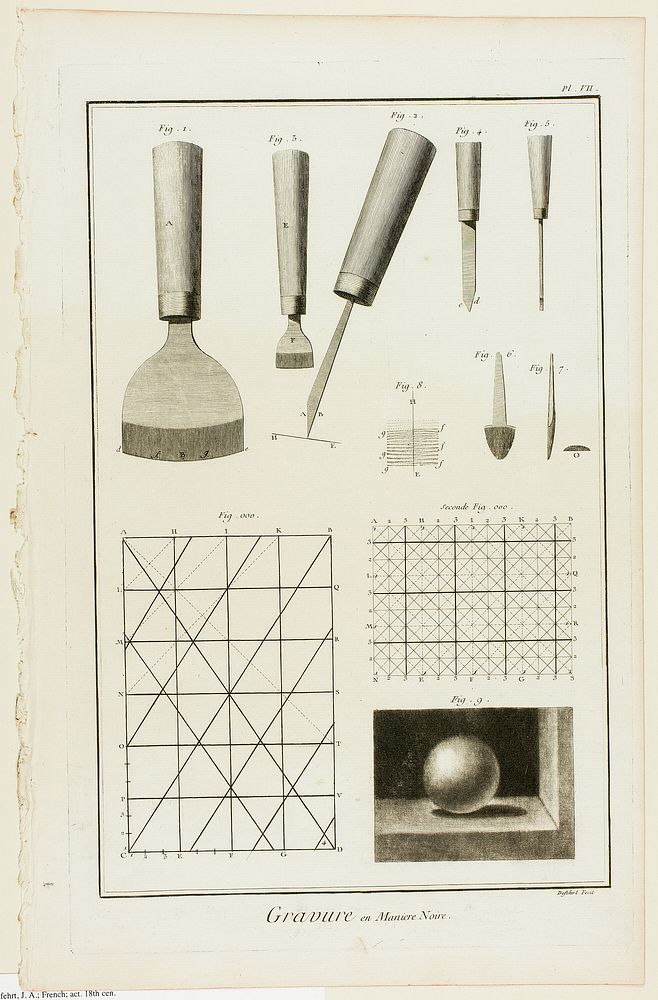 Mezzotint, from Encyclopédie by A. J. Defehrt