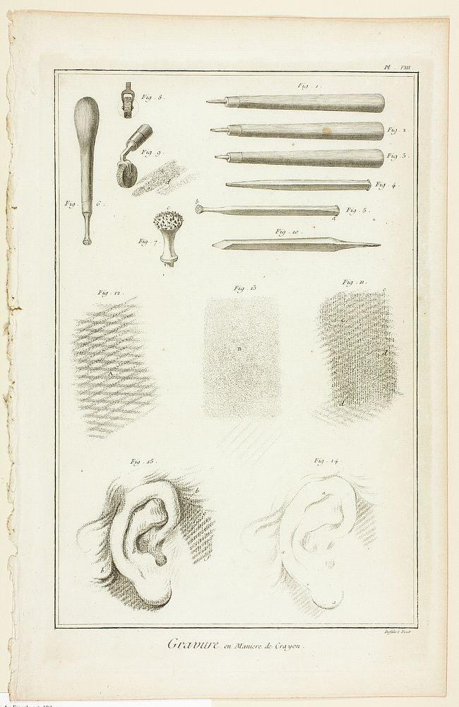 Crayon-Manner Engraving, from Encyclopédie by A. J. Defehrt
