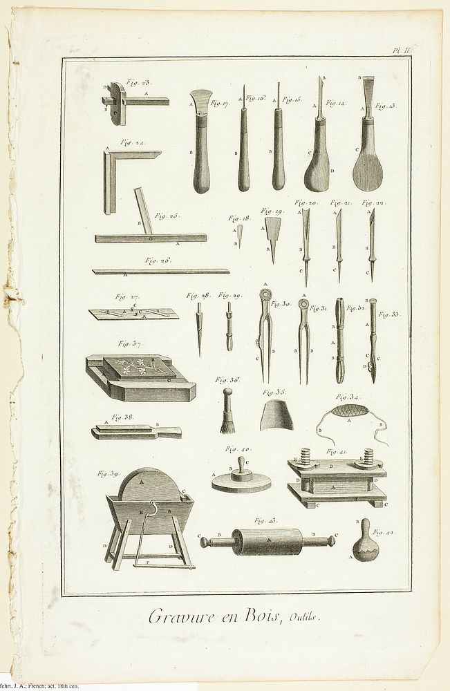 Wood Engraving, Tools, from Encyclopédie by A. J. Defehrt