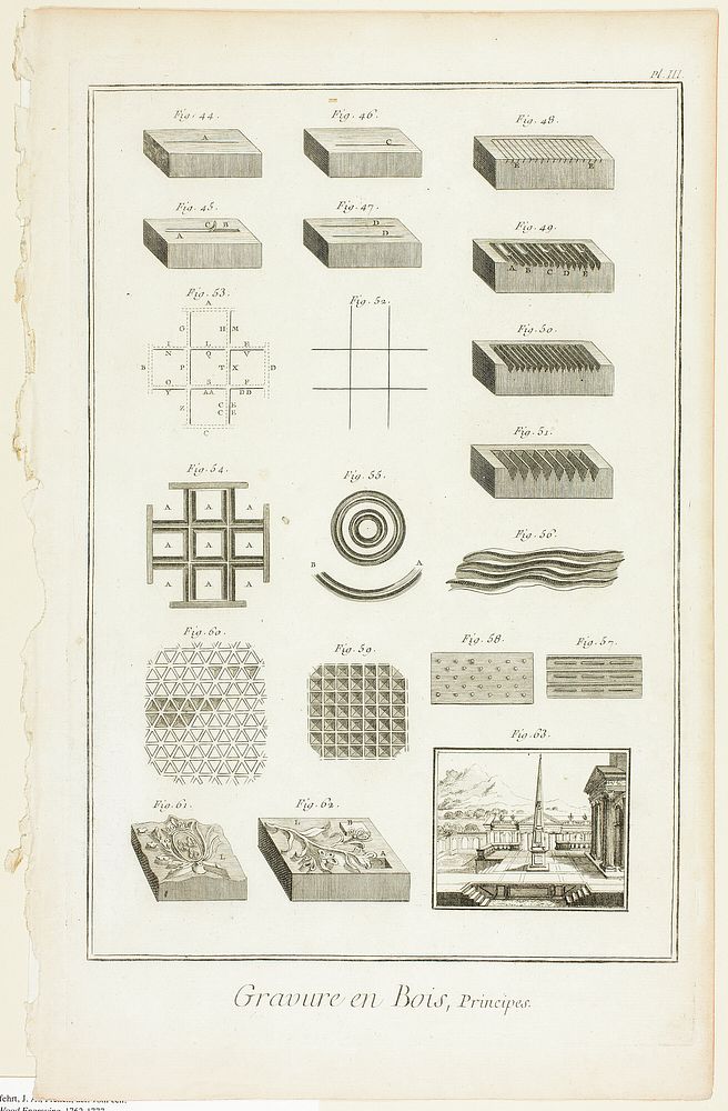 Elements of Wood Engraving, from Encyclopédie by A. J. Defehrt
