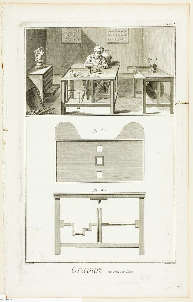 Gem Engraving, from Encyclopédie by Benoît-Louis Prévost