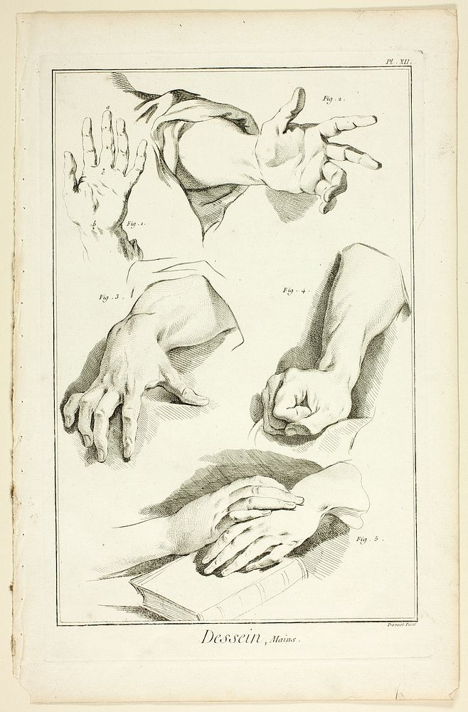 Design: Hands, from Encyclopédie by Benoît-Louis Prévost