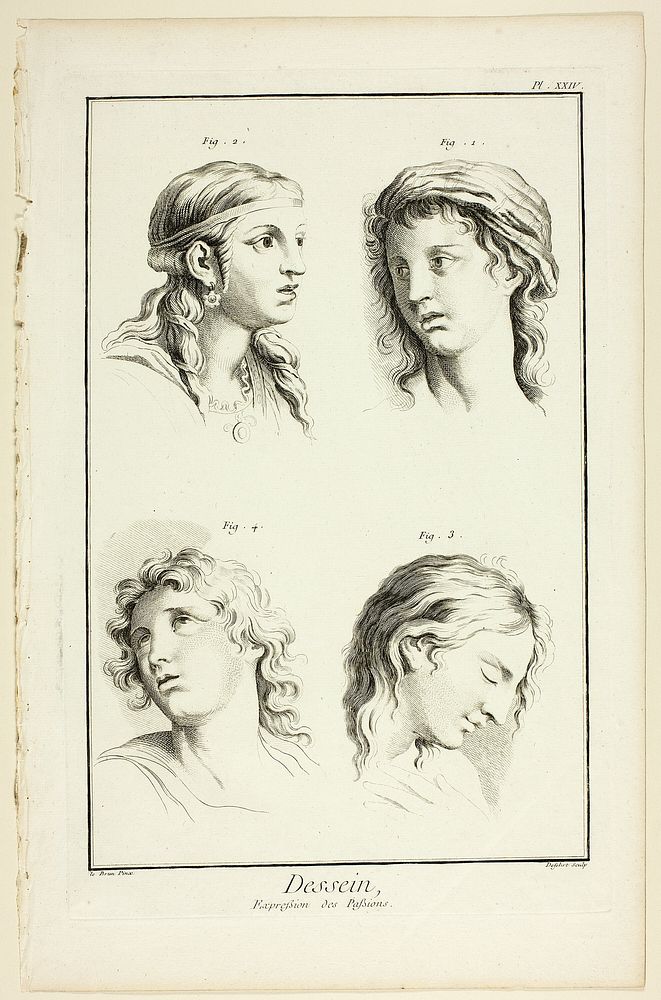Drawing: Expressions of Emotion (Wonder, Love, Veneration, Rapture), from Encyclopédie by A. J. Defehrt