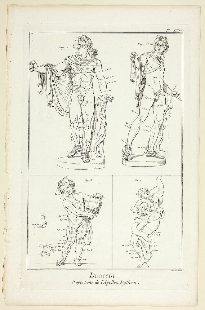 Design: Proportions Pythian Apollo, Encyclopédie | Free Photo ...