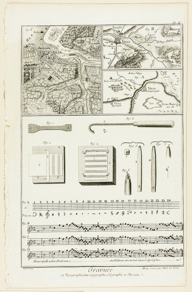 Topographic, Geographic and Music Engraving, from Encyclopédie by A. J. Defehrt