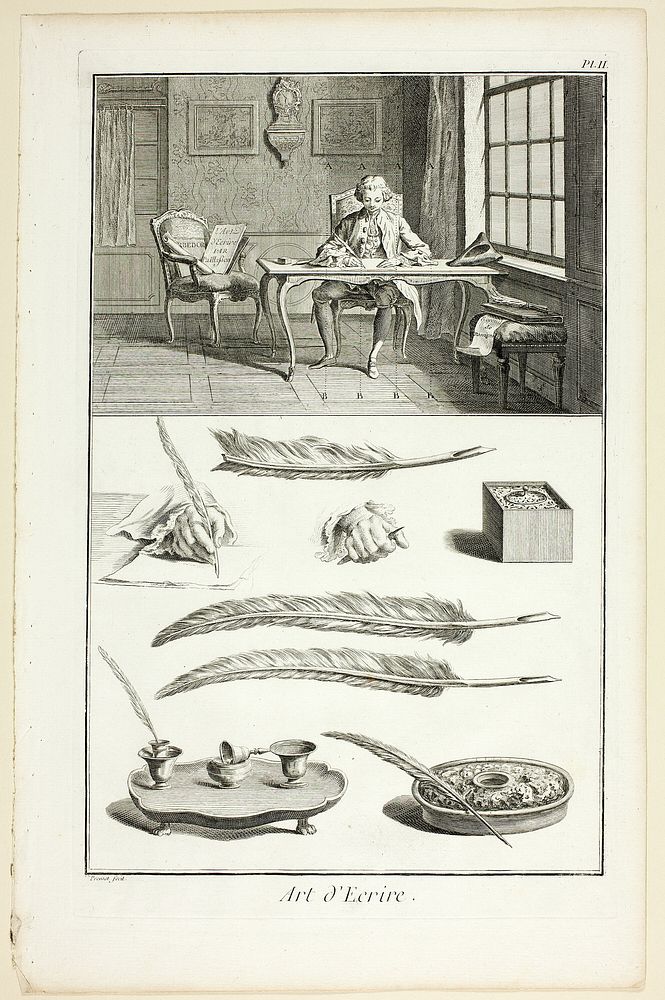 Art of Writing, from Encyclopédie by Benoît-Louis Prévost