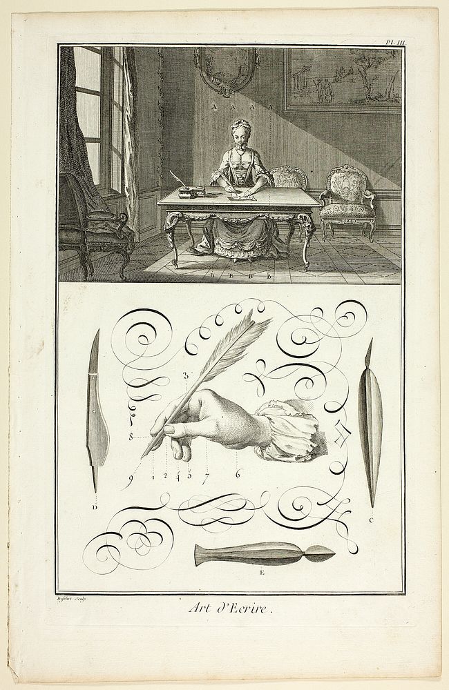 Art of Writing, from Encyclopédie by A. J. Defehrt