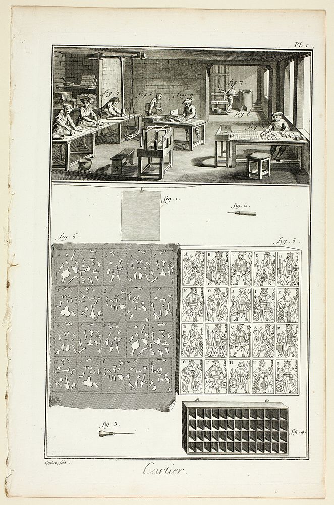 Card-Maker, from Encyclopédie by A. J. Defehrt