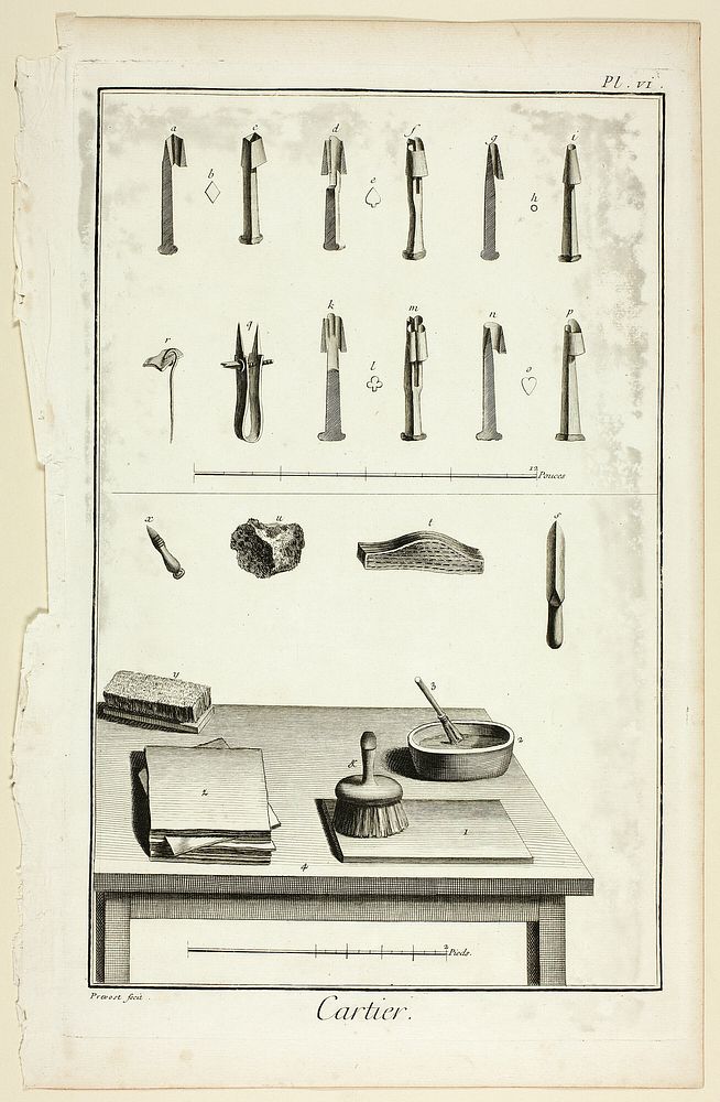 Card-Maker, from Encyclopédie by Benoît-Louis Prévost