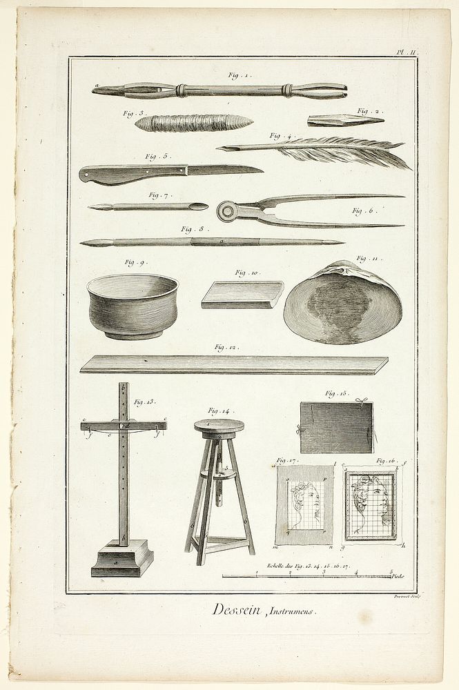 Design: Instruments, from Encyclopédie by Benoît-Louis Prévost