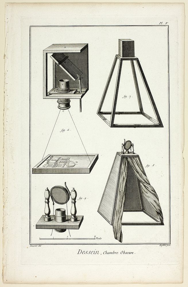 Design: Camera Obscura, from Encyclopédie by A. J. Defehrt