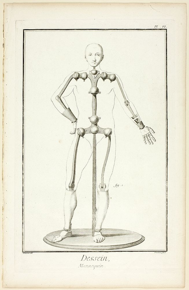 Design: Mannequin, from Encyclopédie by Benoît-Louis Prévost