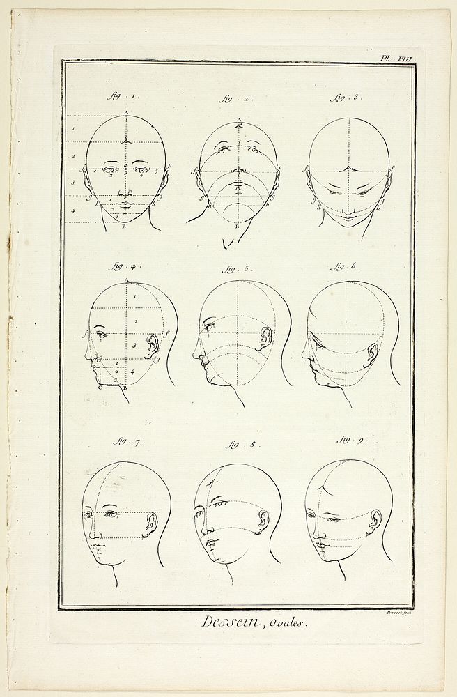 Design: Ovals, from Encyclopédie by Benoît-Louis Prévost