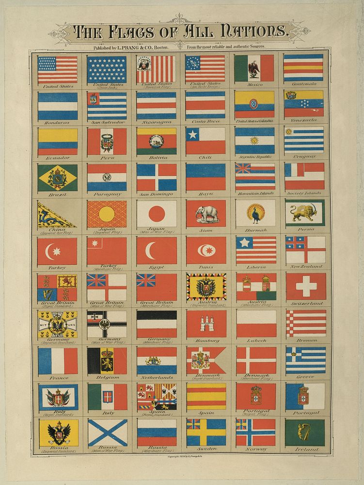             The flags of all nations          