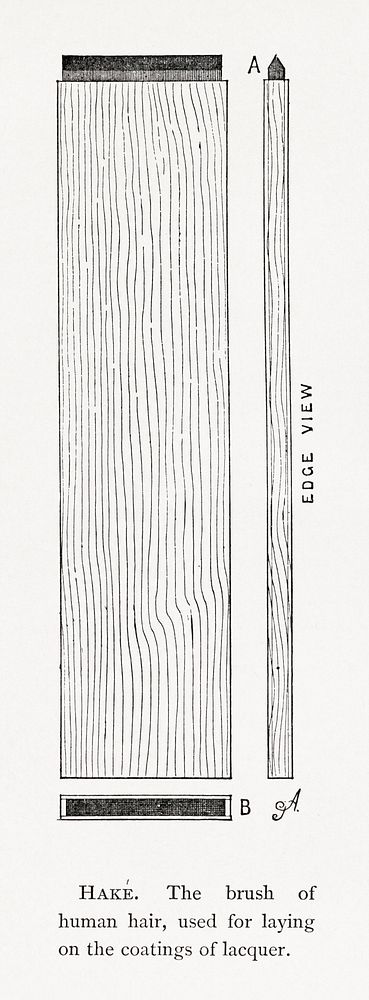 Hake, Japanese hair brush by G.A. Audsley-Japanese illustration. Public domain image from our own original 1884 edition of…