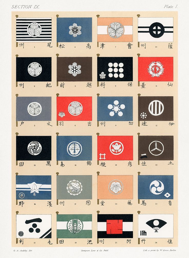 Japanese clan flags illustration set. Public domain image from our own original 1884 edition of The Ornamental Arts Of…
