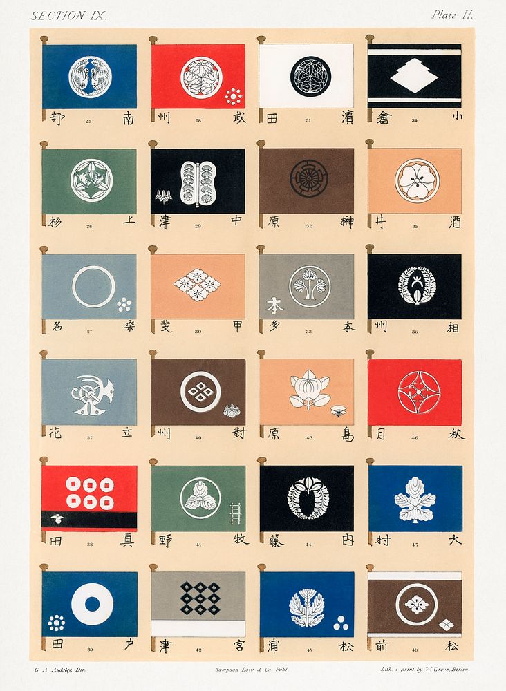 Japanese clan flags illustration set. Public domain image from our own original 1884 edition of The Ornamental Arts Of…