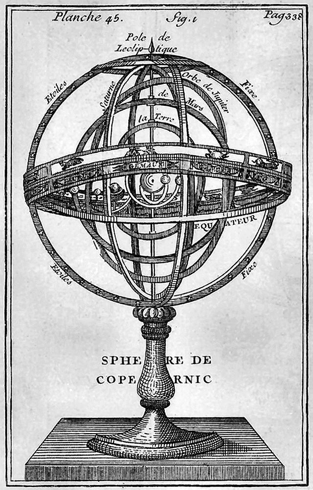 Sphere de Copernic, Sphere of Copernicus (1751) illustrated by Nicolas Bion. Original public domain image from Wikimedia…
