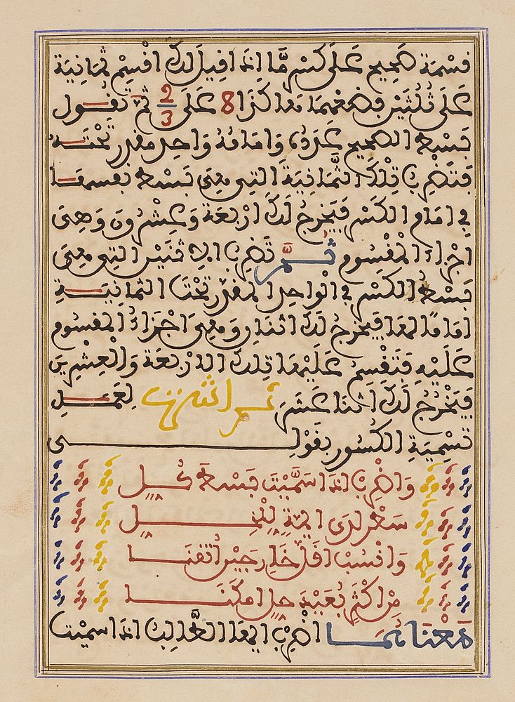 Folio from a Mathematical Treatise