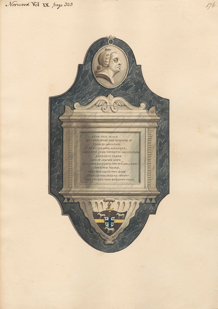 Memorial to Francis Ascough and his Wife Ann from Norwood Church, attributed to Daniel Lysons