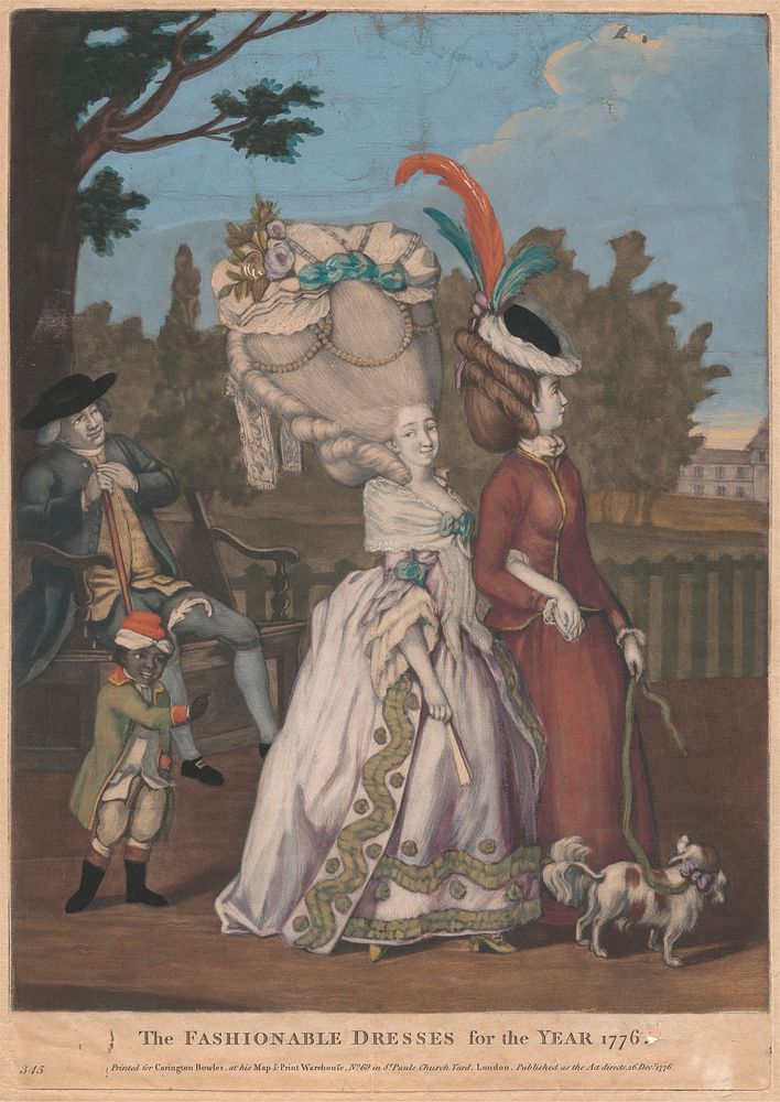 The Fashionable Dresses for the Year, 1776