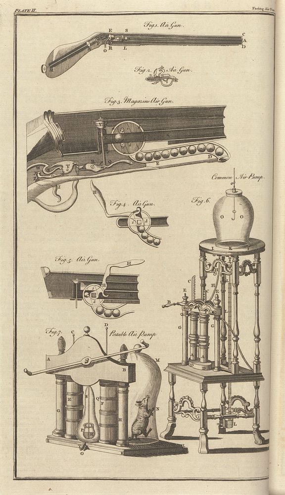 The complete dictionary of arts and sciences : in which the whole circle of human learning is explained, and the…