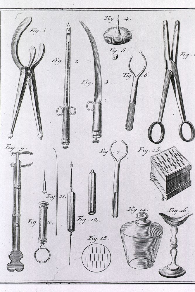 Bloodletting: Various types of instruments used. Various bloodletting instruments including fleams, lancets and scarifiers.…